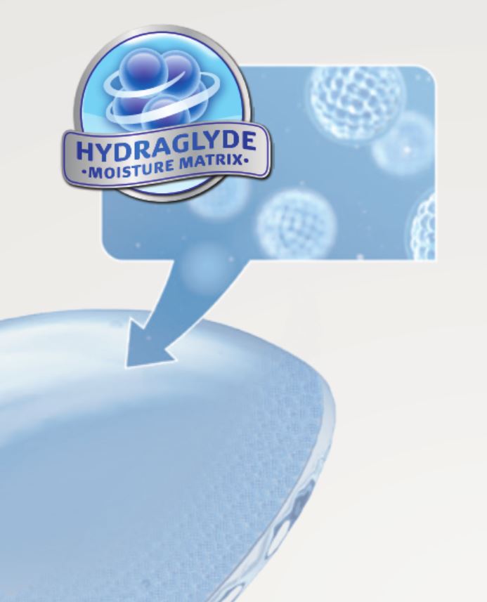 HydraGlyde moisture Matrix.JPG